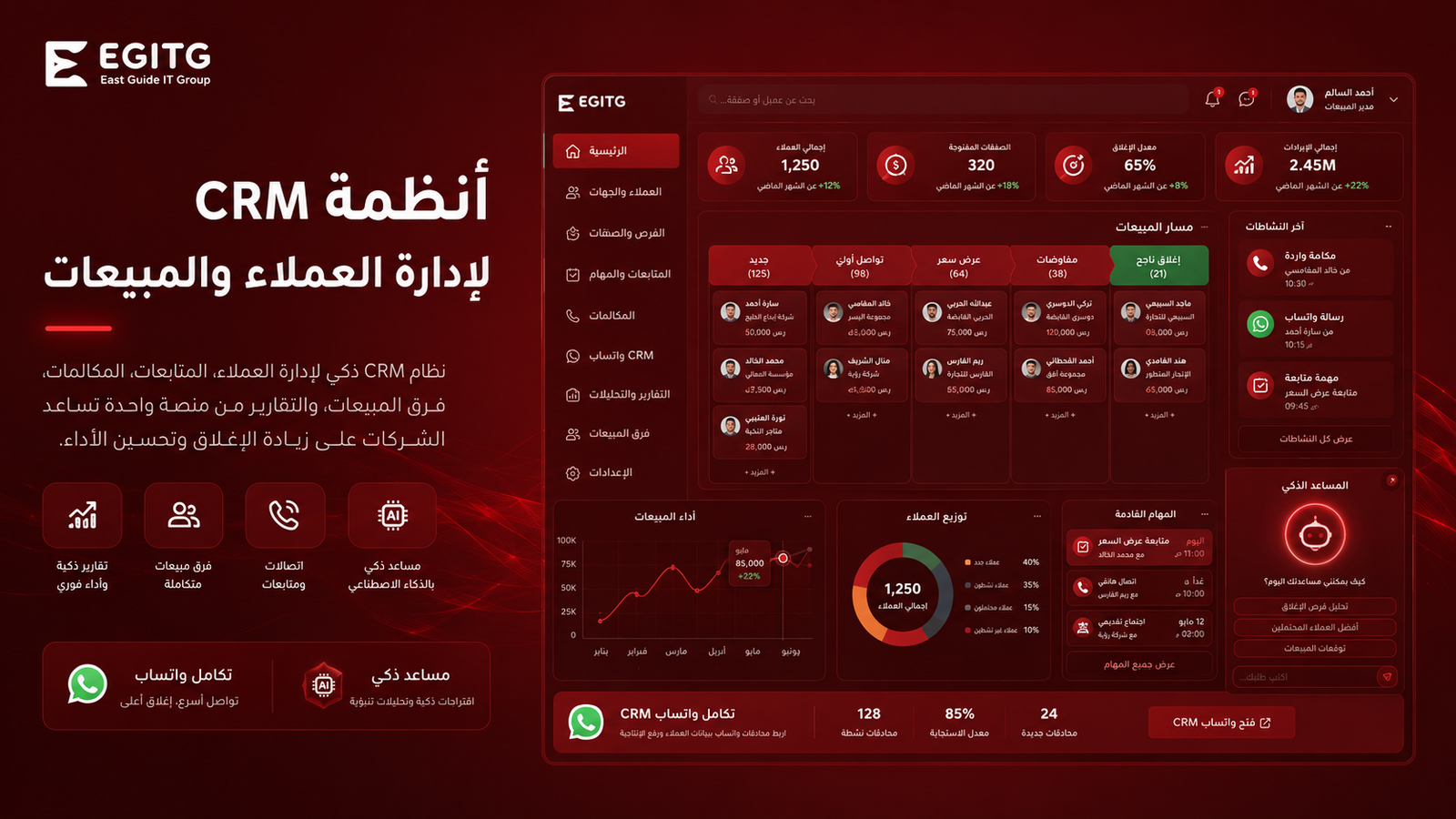 أنظمة CRM لإدارة العملاء والمبيعات