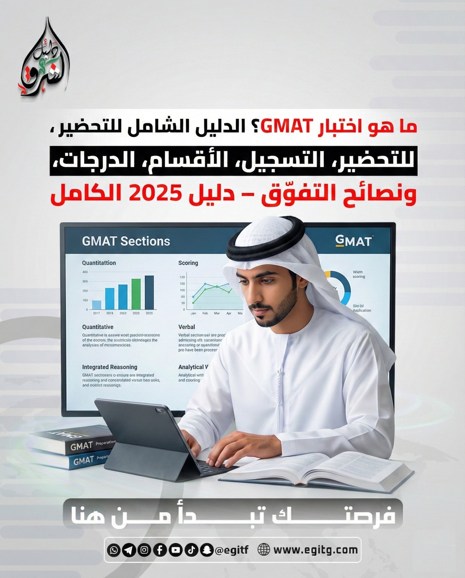 ما هو اختبار GMAT؟ الدليل الشامل للتحضير، التسجيل، الأقسام، الدرجات، ونصائح التفوّق – دليل 2025 الكامل