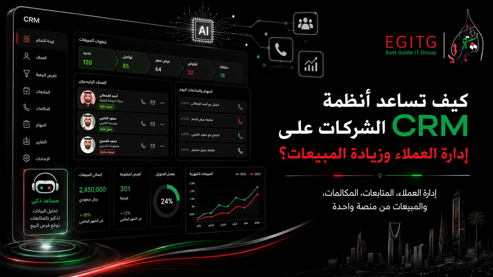 كيف تساعد أنظمة CRM الشركات على إدارة العملاء وزيادة المبيعات؟
